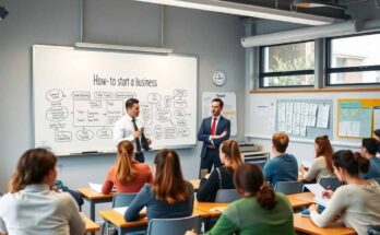 How To Start A Business With Little To No Money